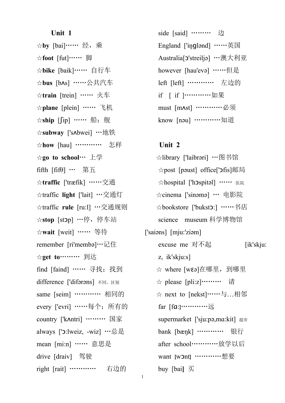 英语六年级上册单词表带音标_第1页