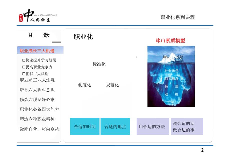 员工职业发展之职业化修炼_第3页