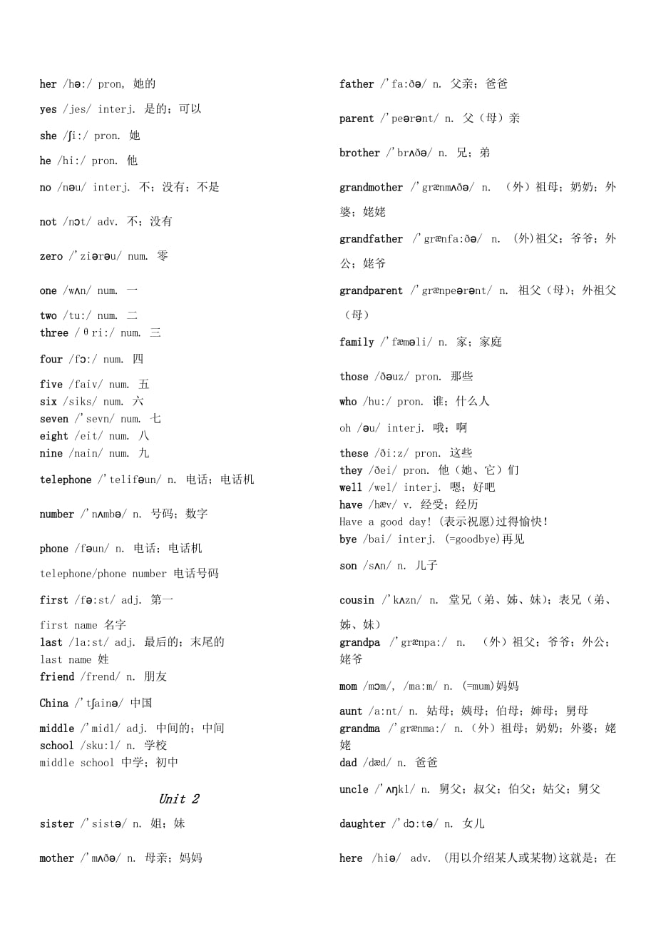 2017年新版人教版go-for-it-七年级上册英语单词_第2页