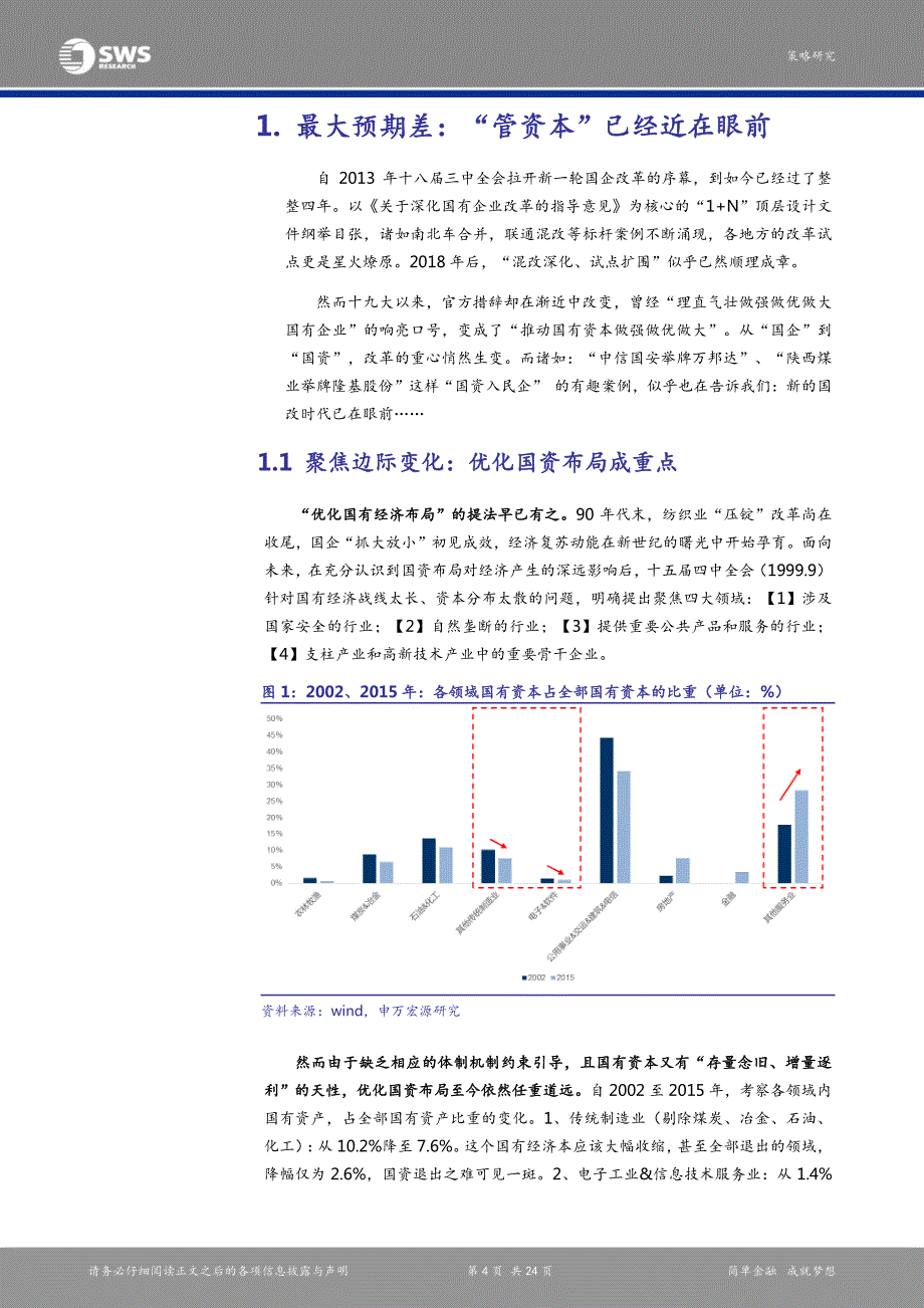 从上市国企“花钱”的两种方式看投资机会：聚焦“管资本”国改新动能_第4页