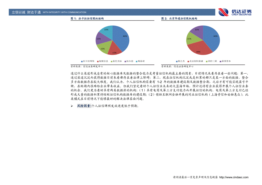 信达证券-征信行业：个人征信业发展恰逢其时_第2页