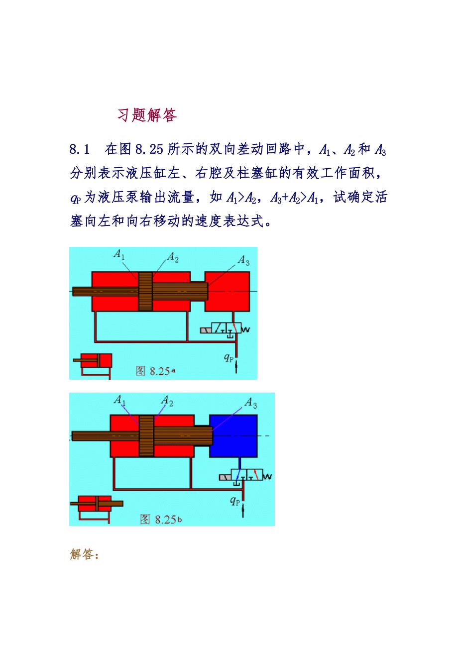 第八章液压基本回路-习题答案_第1页