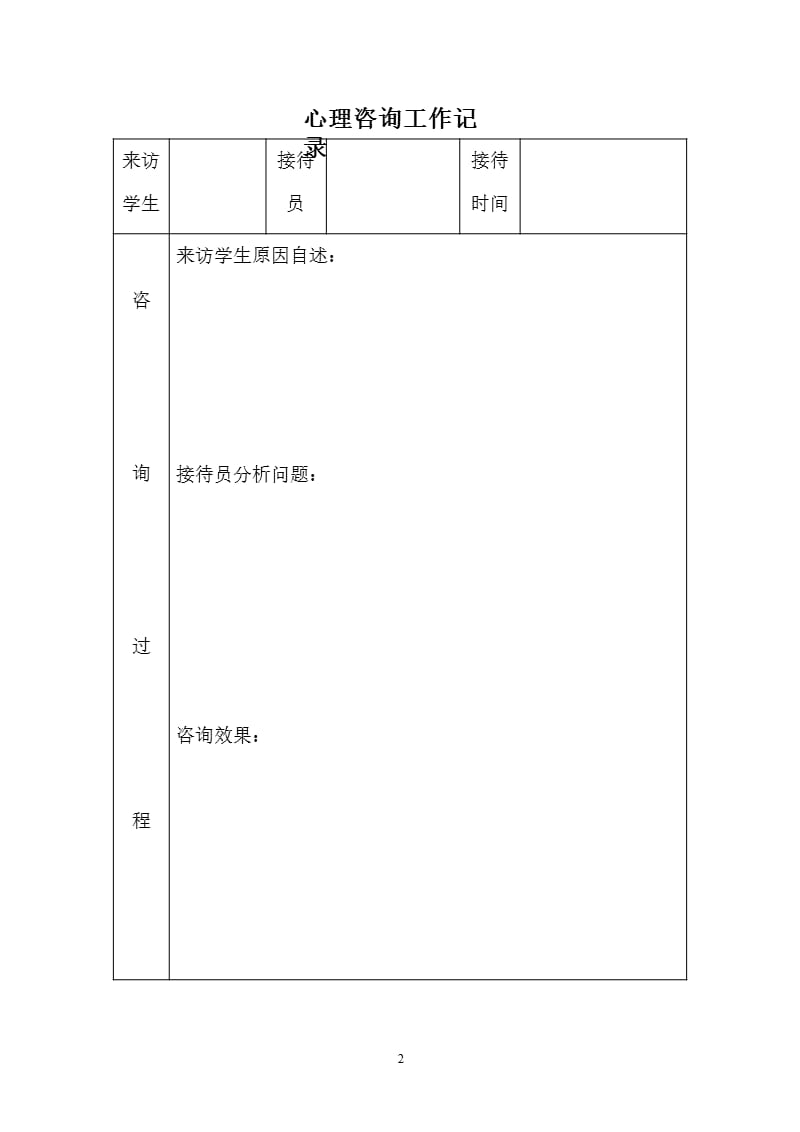 心理咨询工作台账（2020年整理）.pptx_第2页