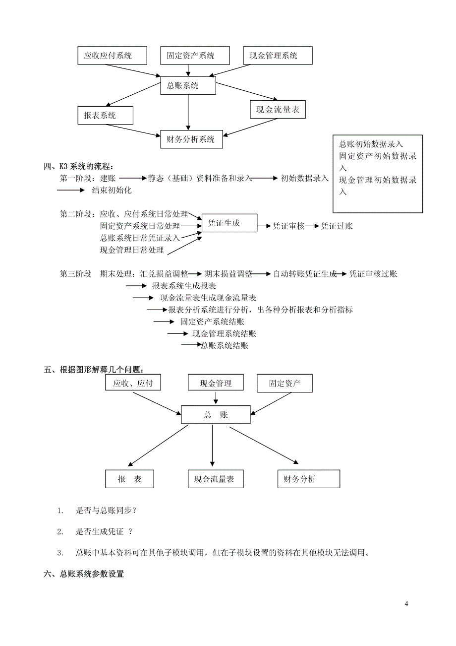 ERP金蝶K3系统标准财务讲义_第4页