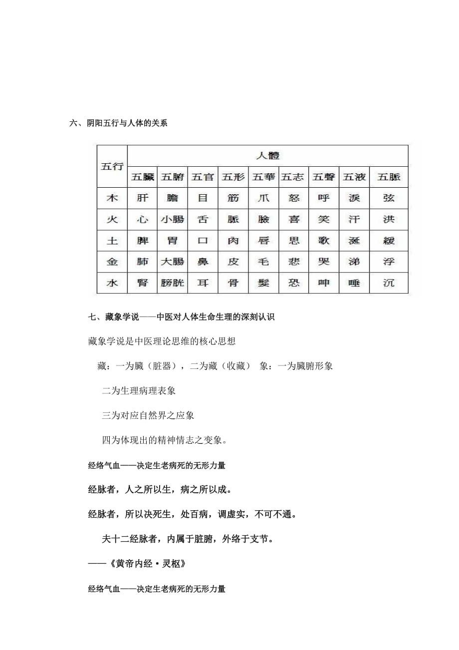 中医药文化进校园学习心得体会_第3页