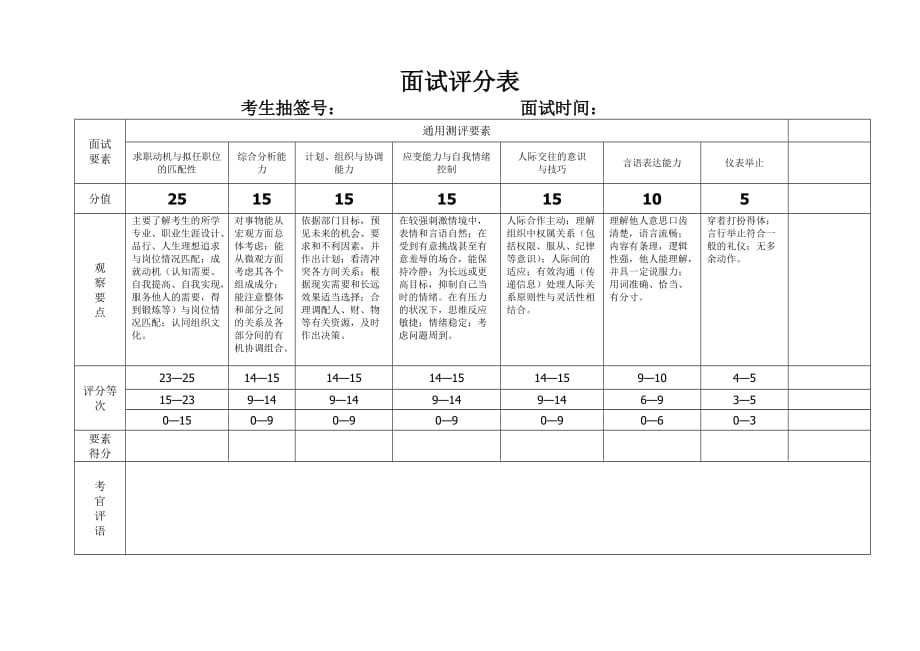 事业单位面试评分表-_第1页