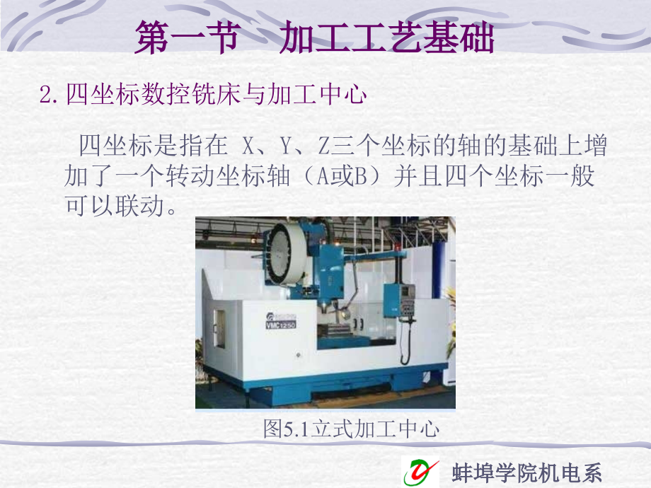 数控铣床和加工中心加工及其程序编制课件_第3页