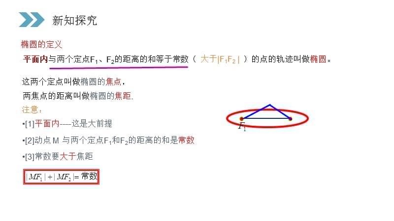 人教版高中数学椭圆及其标准方程第一课时教案_第5页