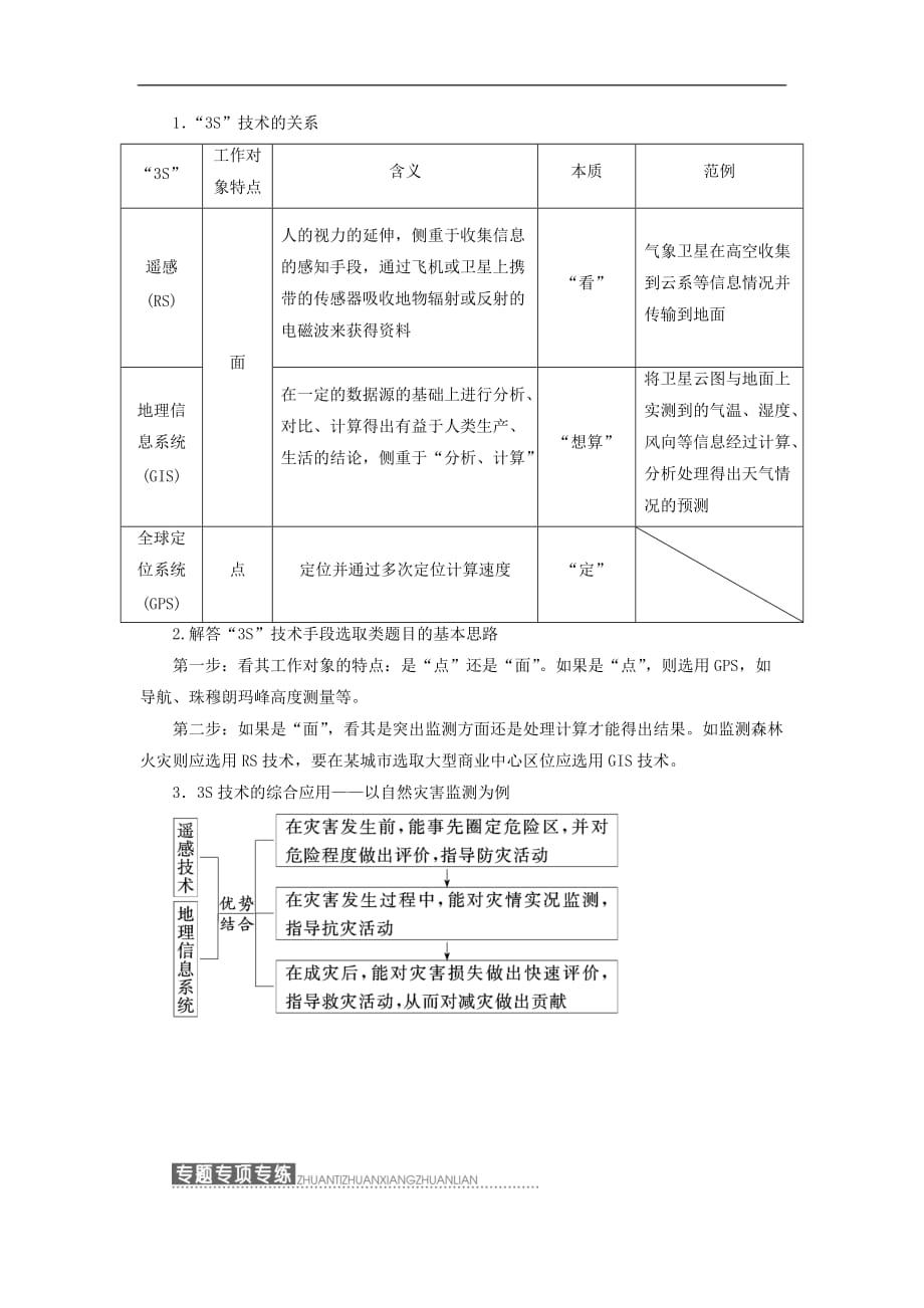 高中地理 第三单元 区域资源、环境与可持续发展 小专题大智慧 “3S”技术的判断及应用教学案 鲁教版必修3_第3页