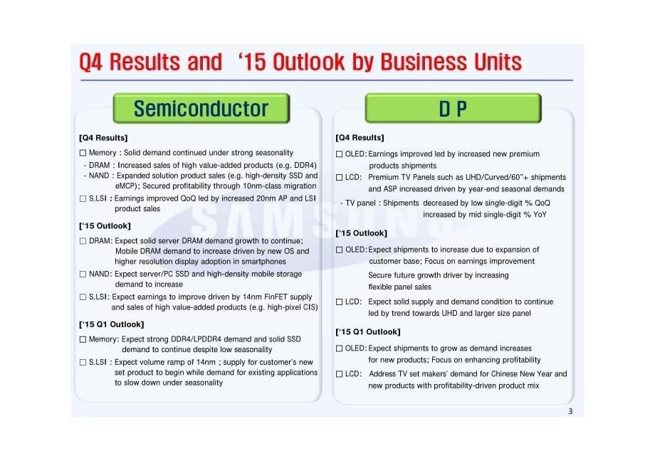 2014年三星Q4财报_第5页