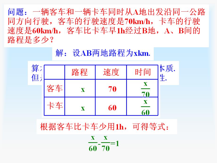 {精品}一元一次方程课件PPT_第3页