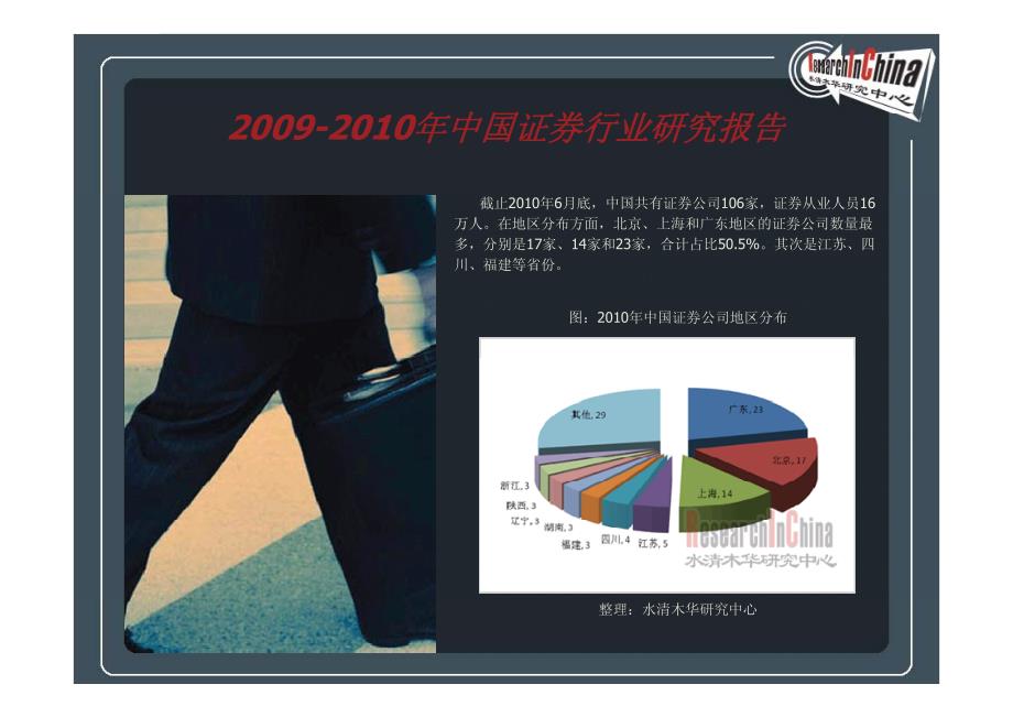 2009-2010年中国证券行业研究报告_第1页