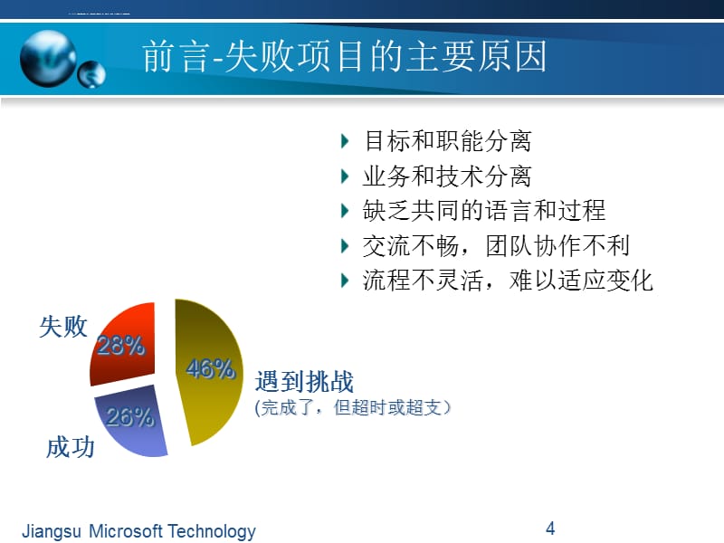 微软解决方案框架课件_第4页