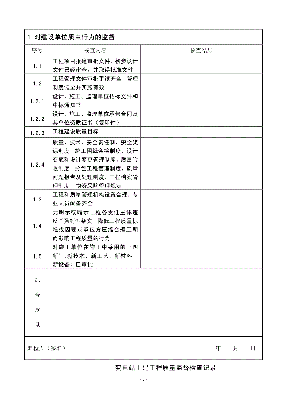 变电站土建工程质量监督检查记录_第2页