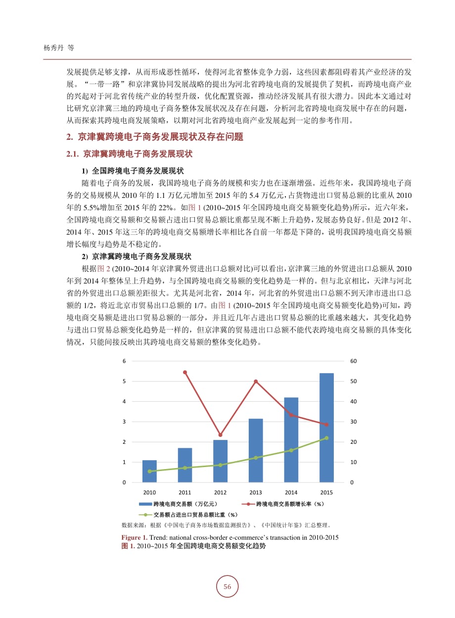 京津冀协同发展下河北省跨境电子商务发展现状与对策研究_第3页