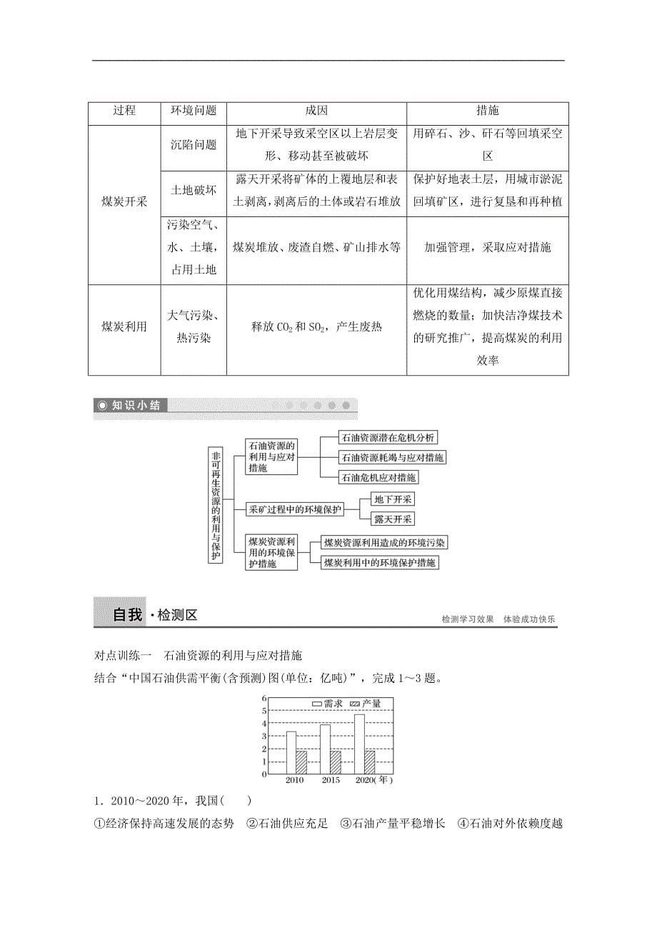 高中地理 第二章 自然资源保护 第二节 非可再生资源的利用与保护——以能源矿产（石油、煤炭）为例同步备课教学案 湘教版选修6_第5页