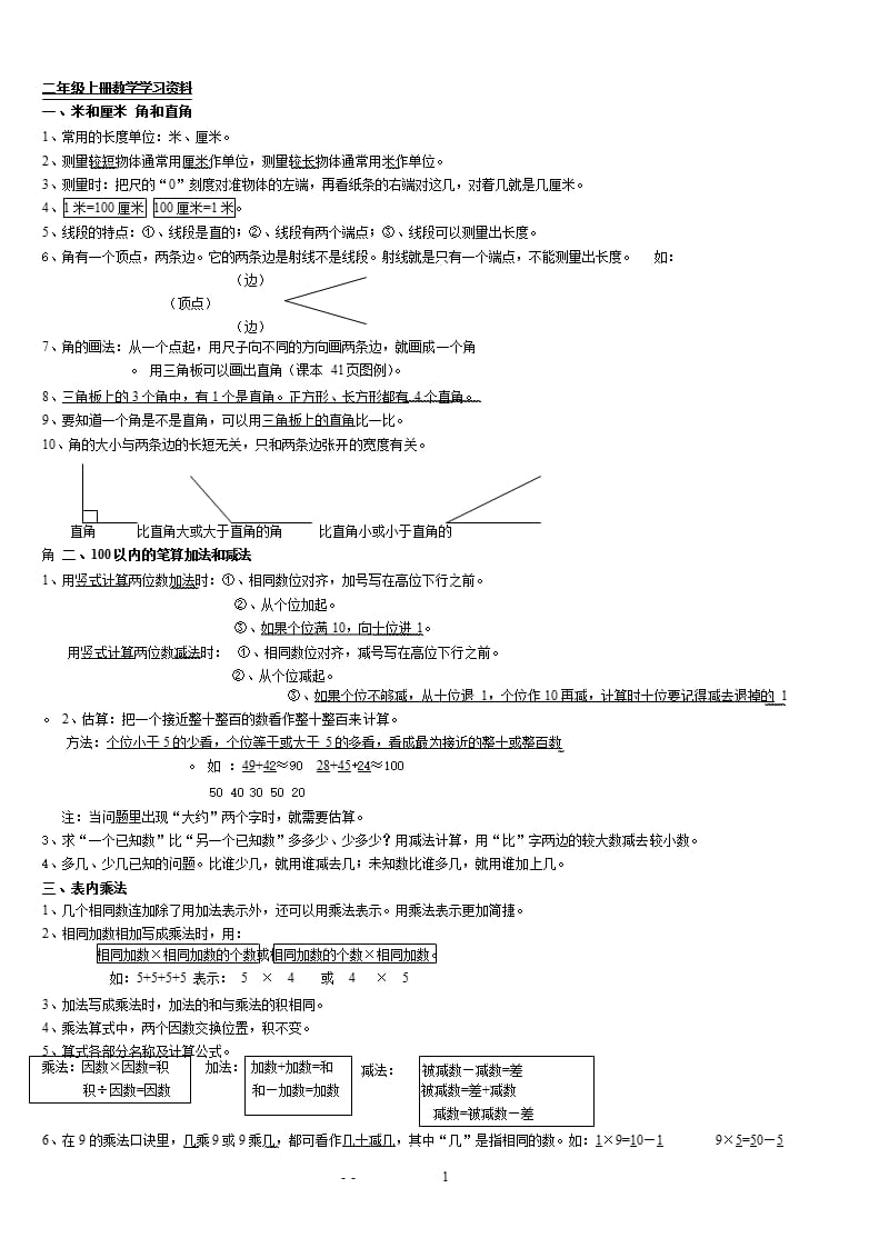 小学二年级数学知识点全册（2020年整理）.pptx_第1页