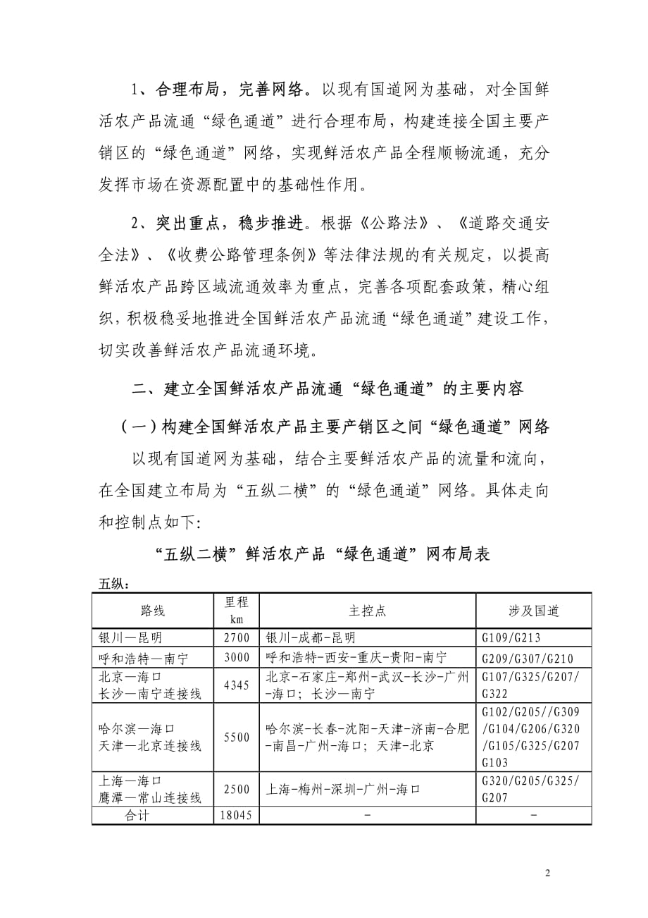 全国高效率鲜活农产品流通- “绿色通道”建设实施方案_第2页