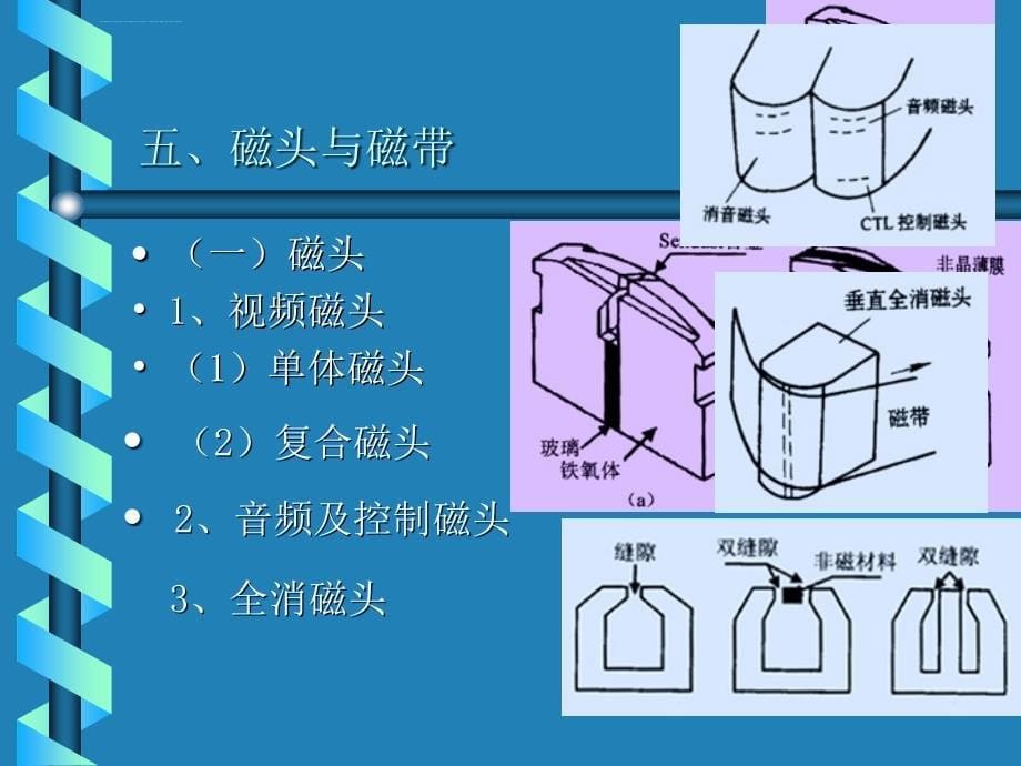 录像机的原理课件_第5页