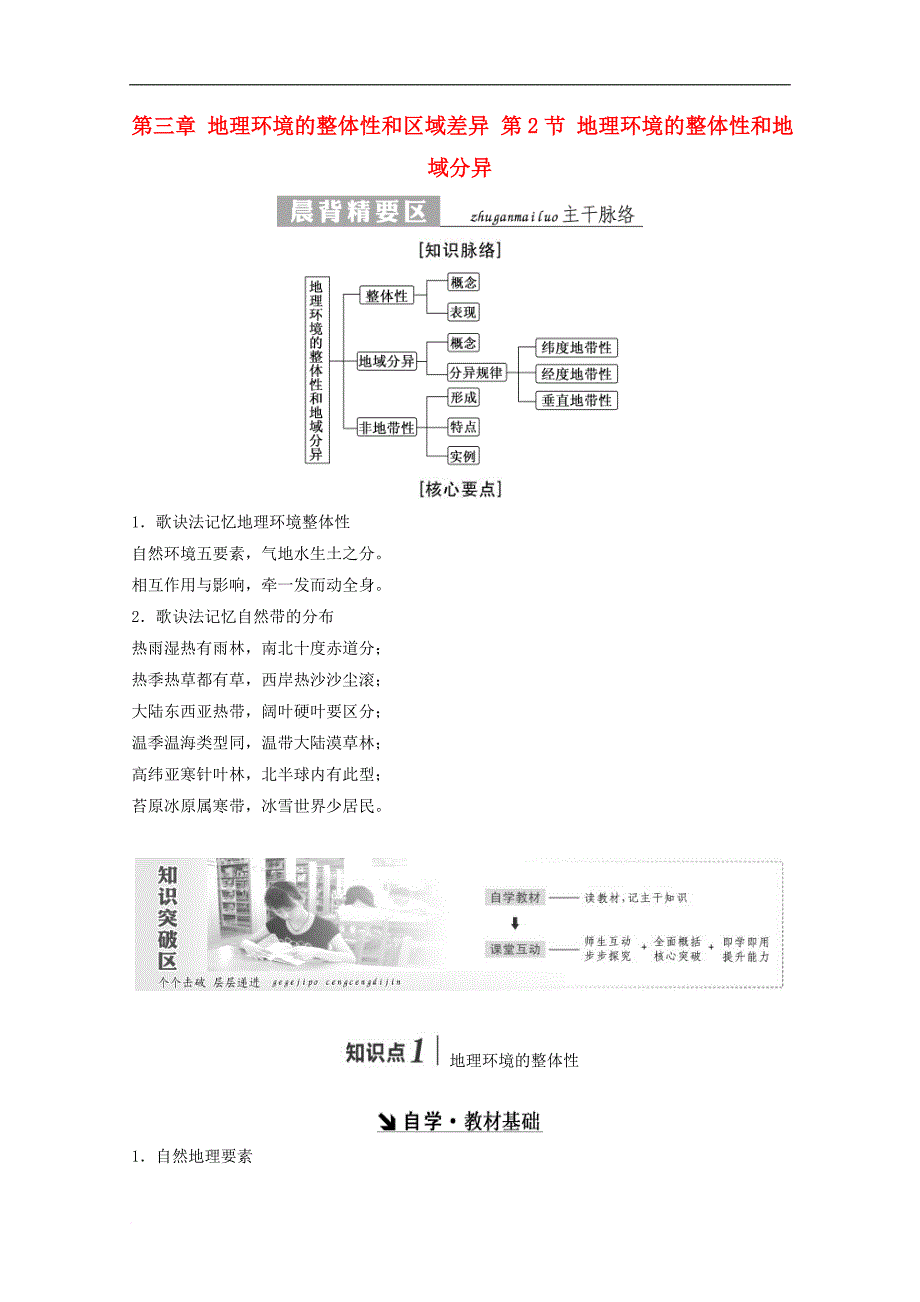 高中地理 第三章 地理环境的整体性和区域差异 第2节 地理环境的整体性和地域分异习题 中图版必修1_第1页