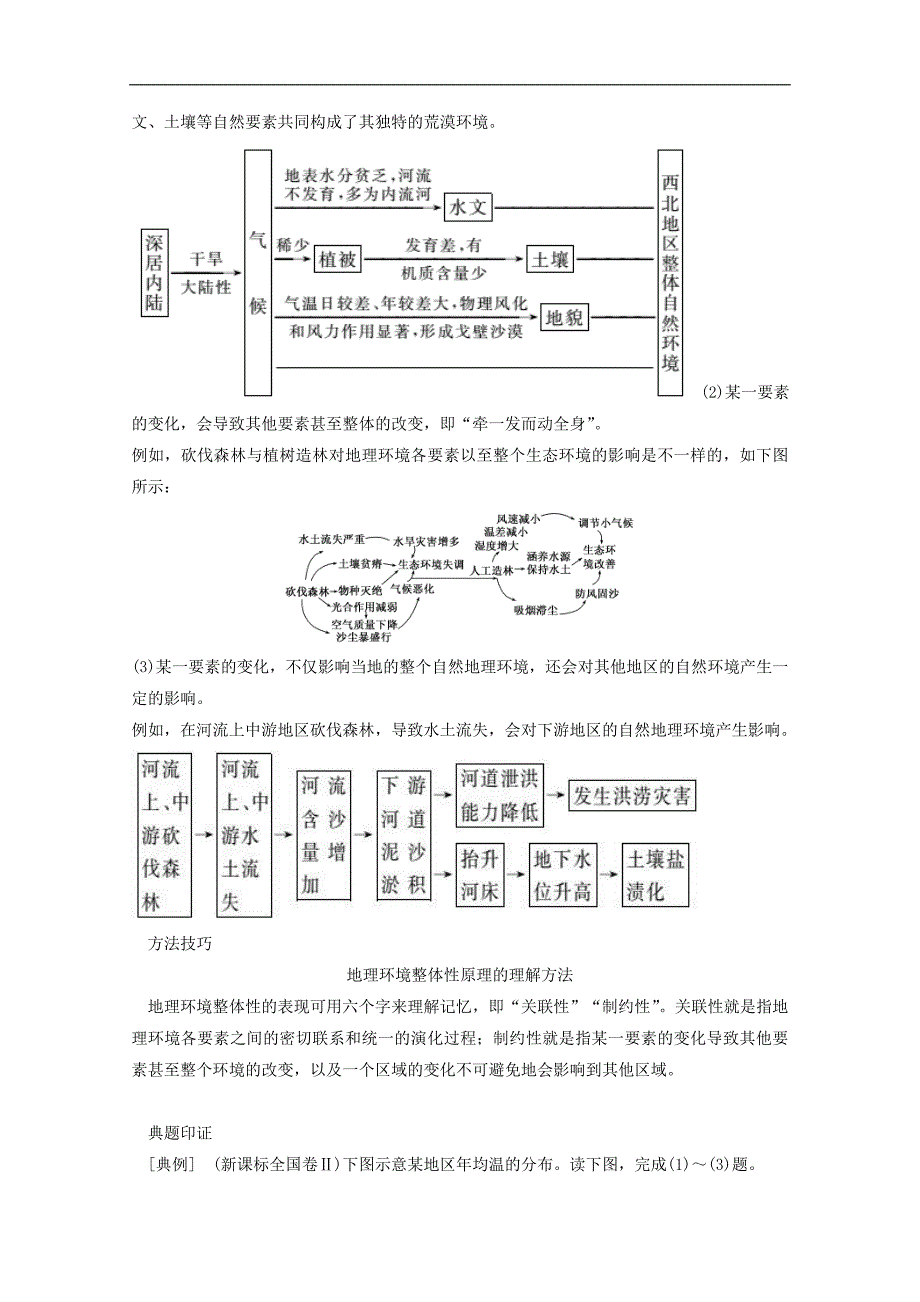 高中地理 第三章 地理环境的整体性和区域差异 第2节 地理环境的整体性和地域分异习题 中图版必修1_第3页