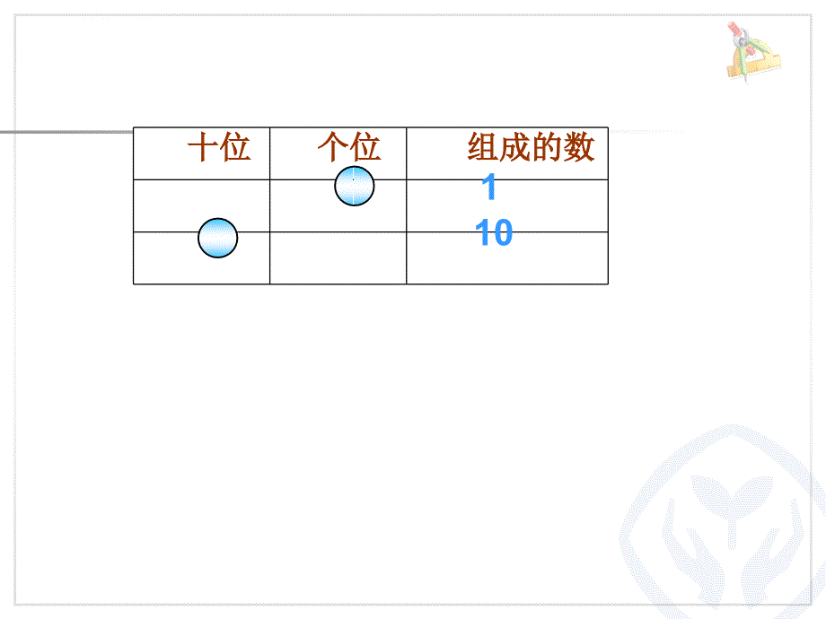 摆一摆想一想改课件_第3页