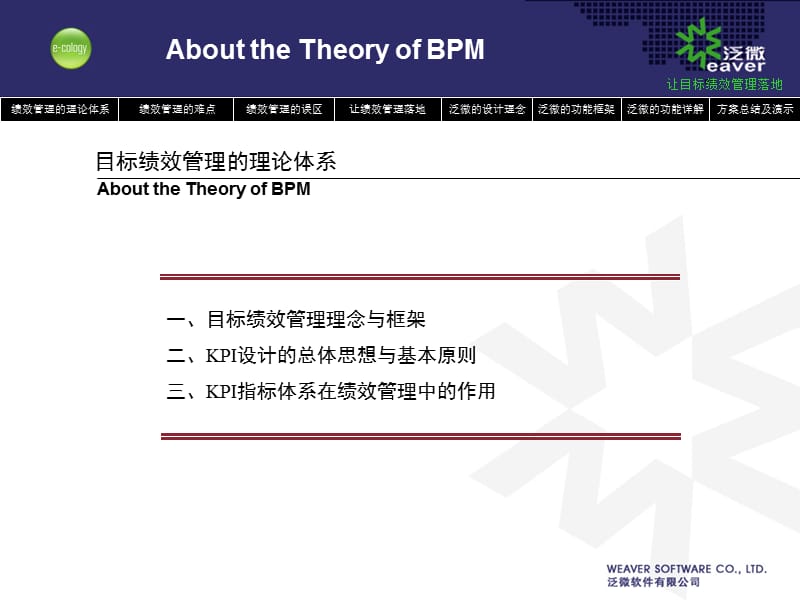 目标绩效管理(BPM)解决方案（精品课件)_第4页