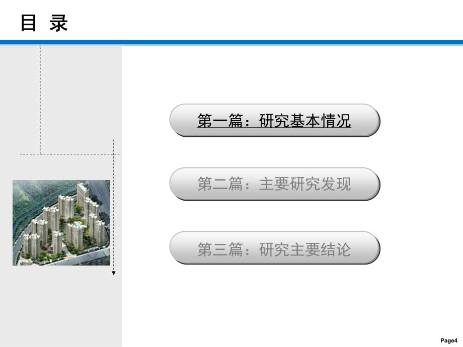 2010年09月河北霸州地产定位研究项目报告_第4页