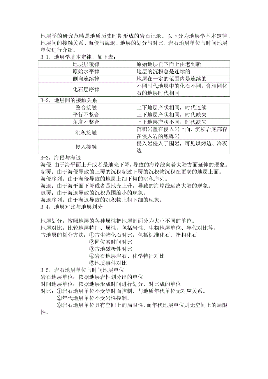 {实用文档}地史学复习提纲(考试必备)!!!._第3页