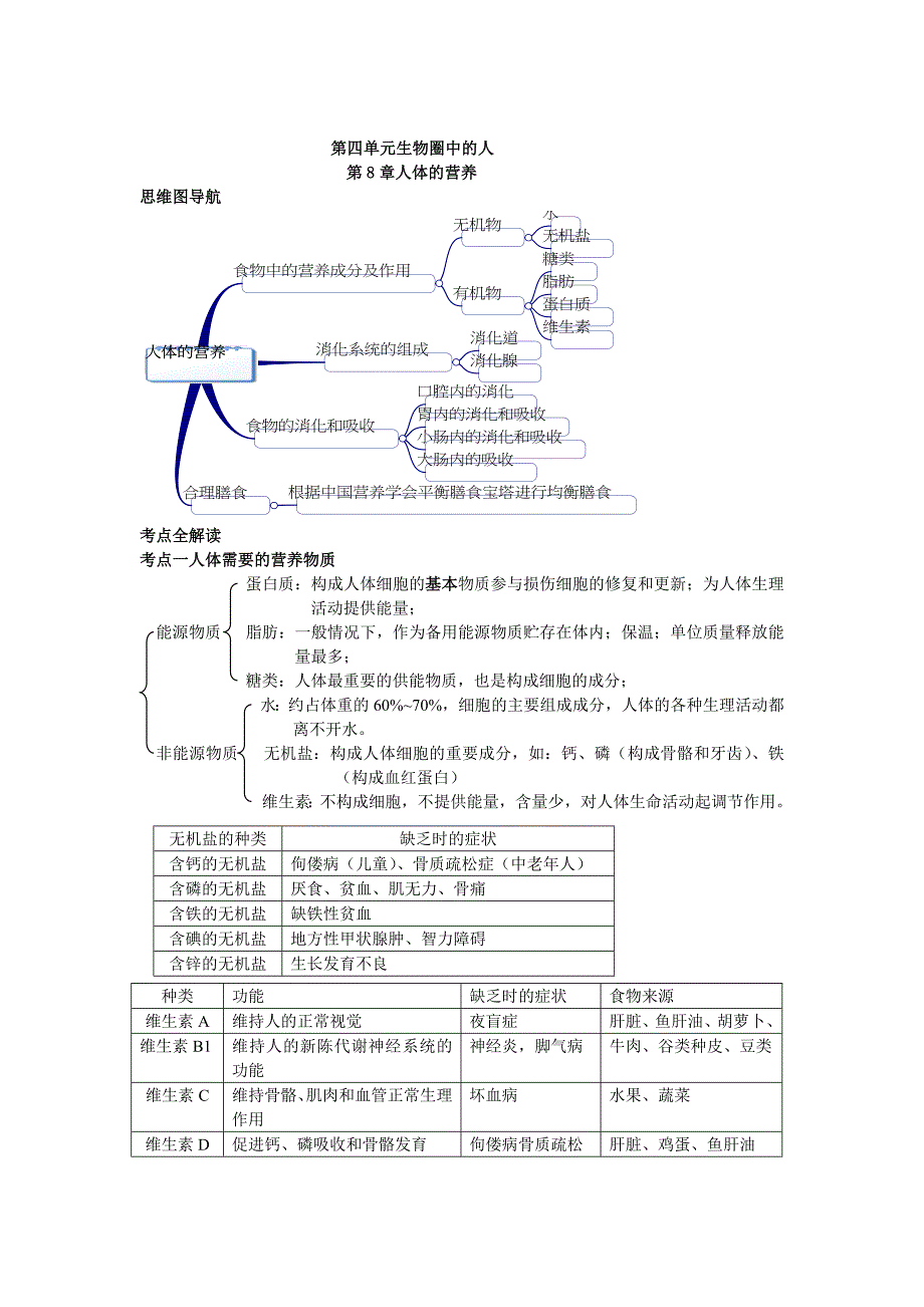 七年级生物知识点思维导图_第1页