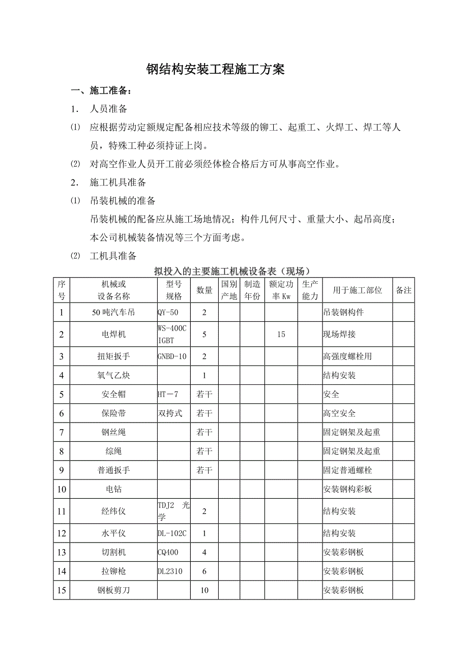 钢筋结构安装工程工程施工组织设计方案_第1页