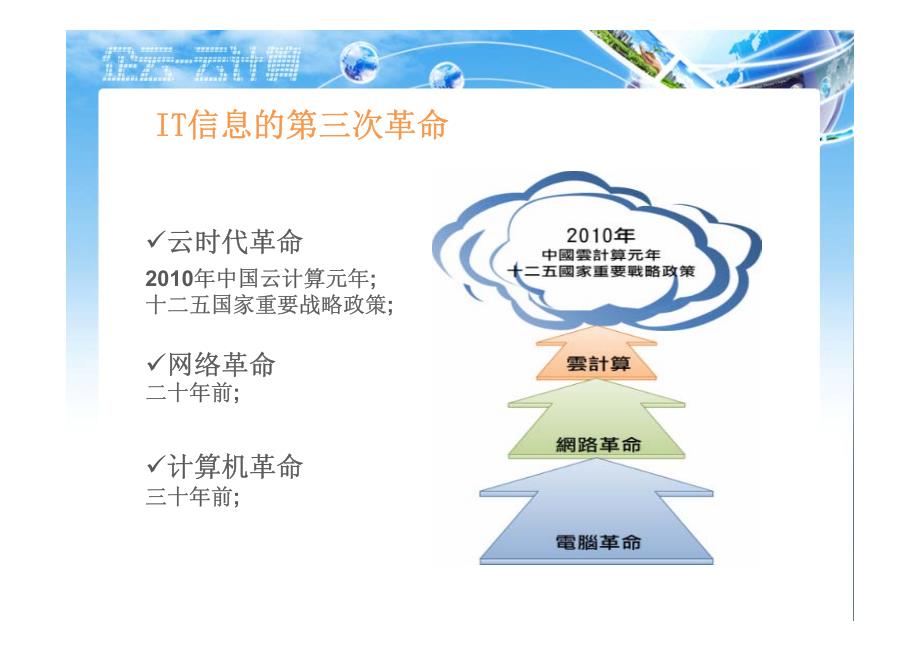 全面虚拟化丶迎接云时代私有云方案说明_第4页