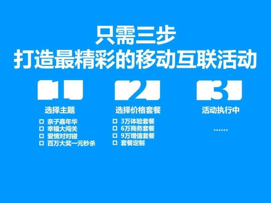 微信营销―点趣互动五一活动套餐课件_第4页