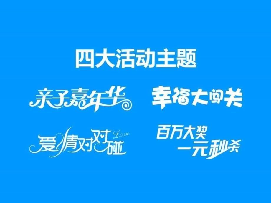 微信营销―点趣互动五一活动套餐课件_第5页