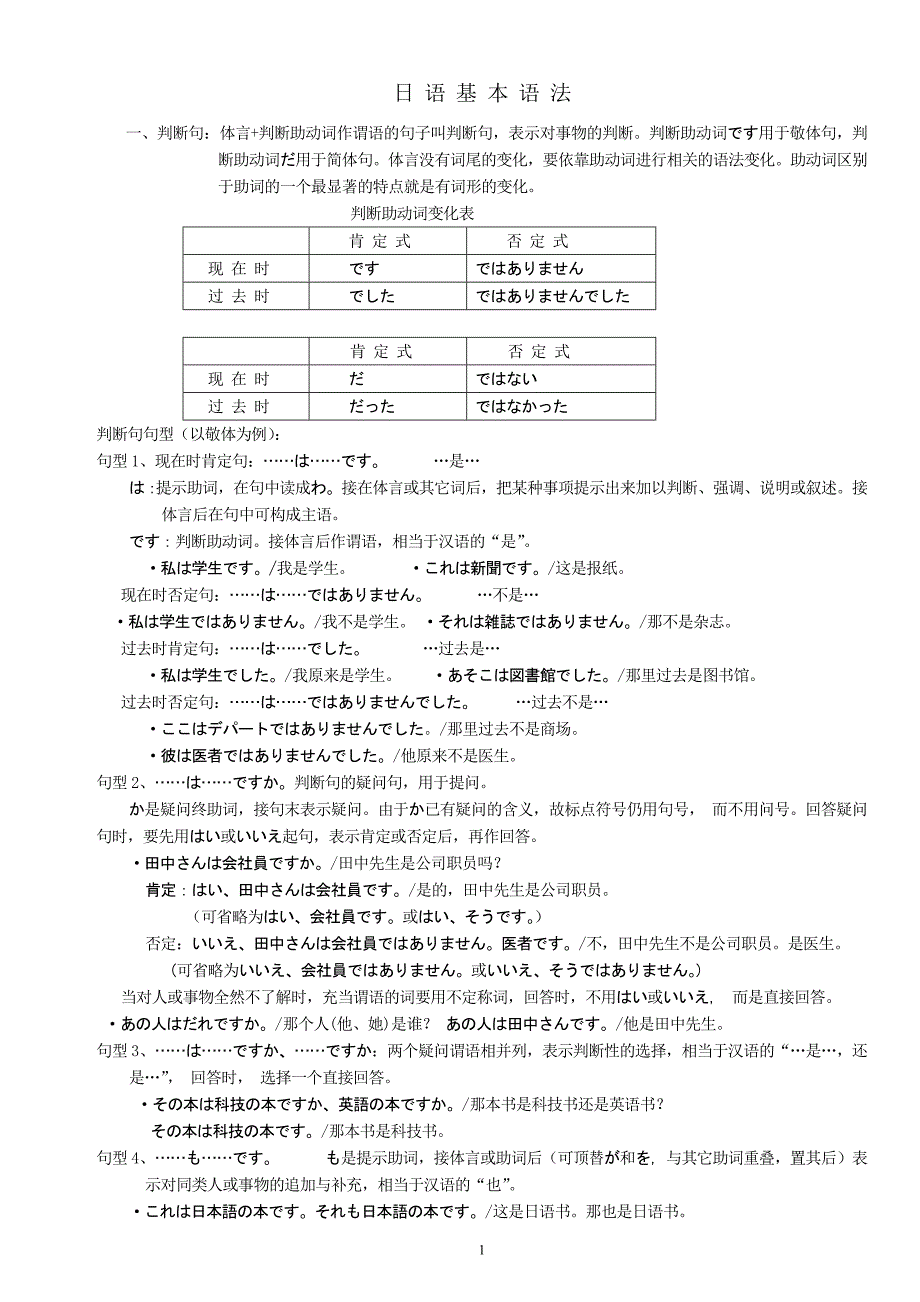 {实用文档}日语基础语法._第1页