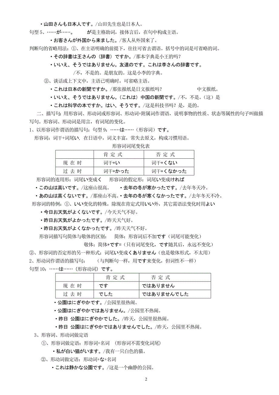 {实用文档}日语基础语法._第2页