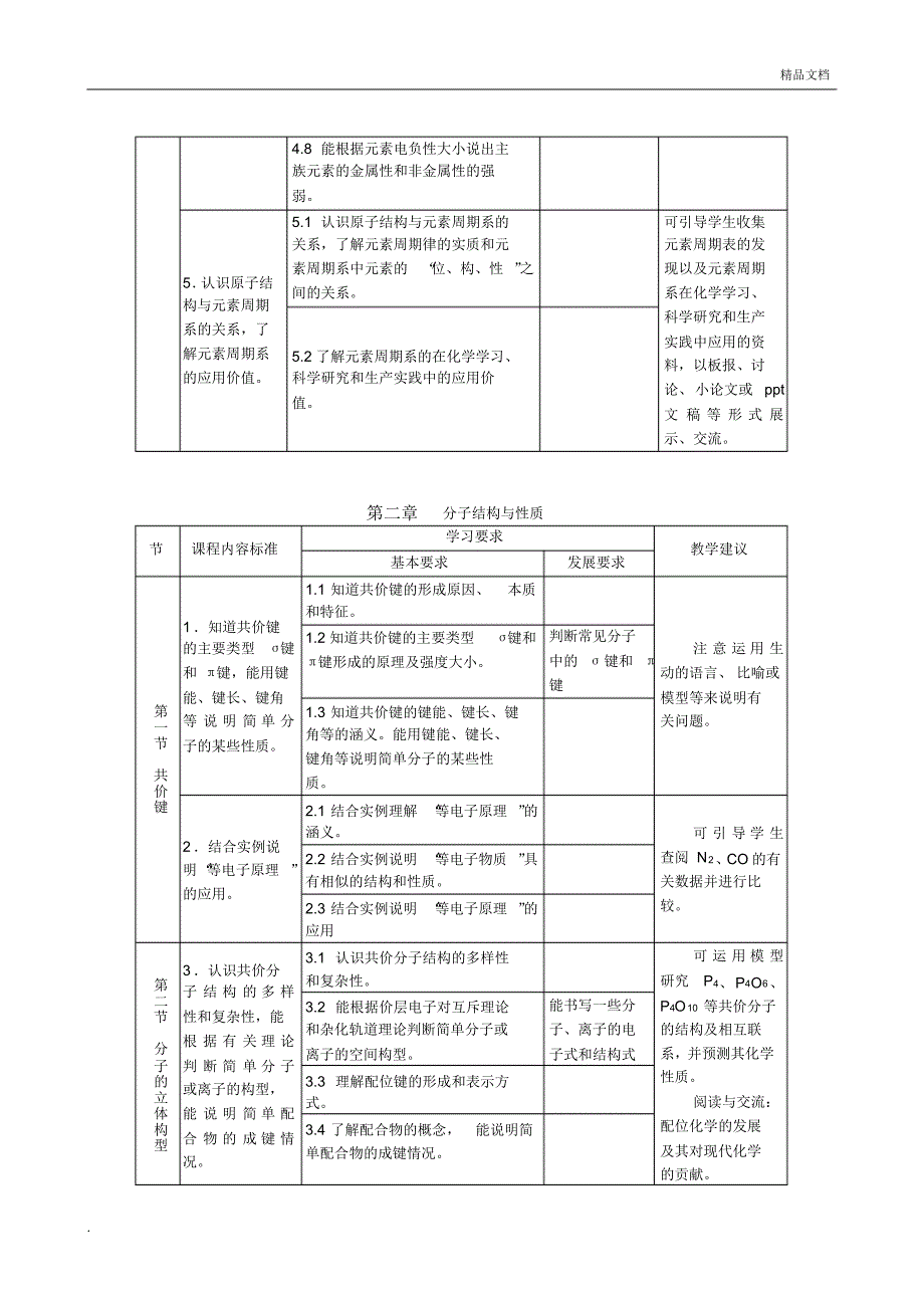 高中化学《《选修3物质结构与性质》》教材分析_第3页