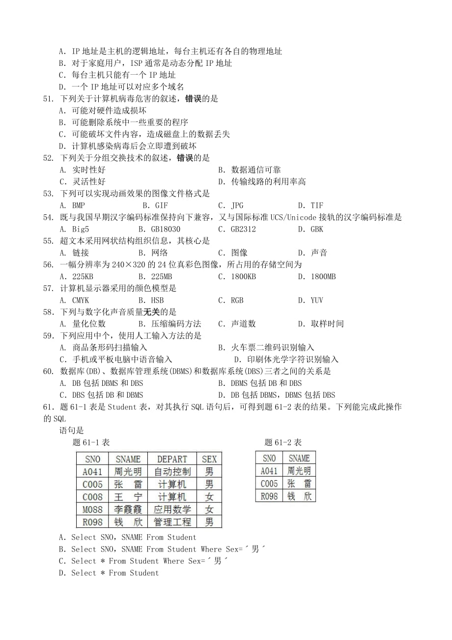 江苏省2014年专转本计算机试卷(含答案)_第4页