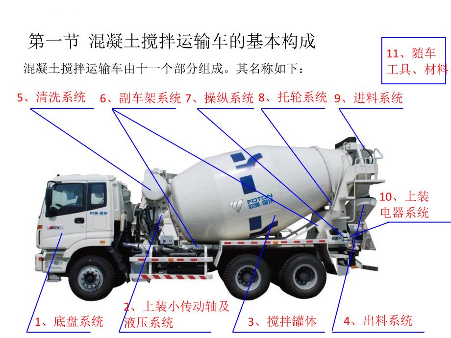 搅拌运输车基础知识培训材料课件_第4页