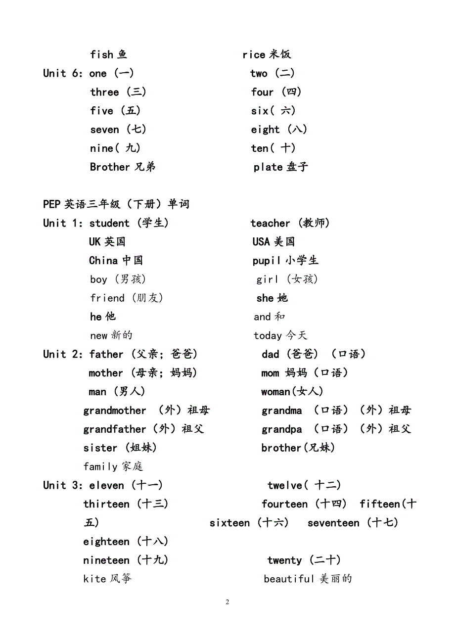 PEP人教版三到六年级英语词汇,黑体+白体_第2页