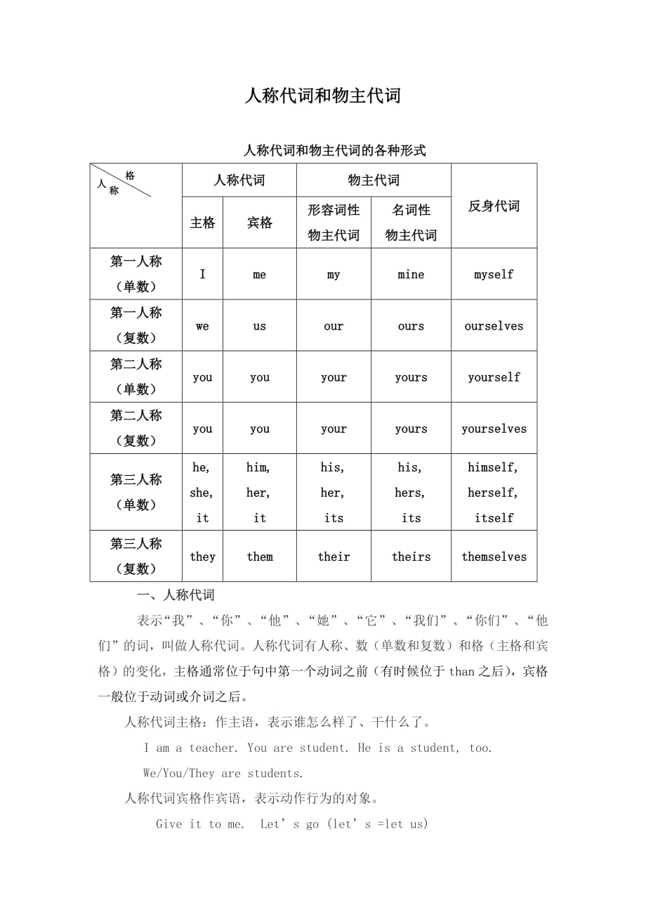 小学英语-人称代词和物主代词带练习和答案(最新编写)_第1页