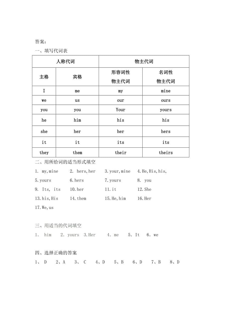 小学英语-人称代词和物主代词带练习和答案(最新编写)_第5页