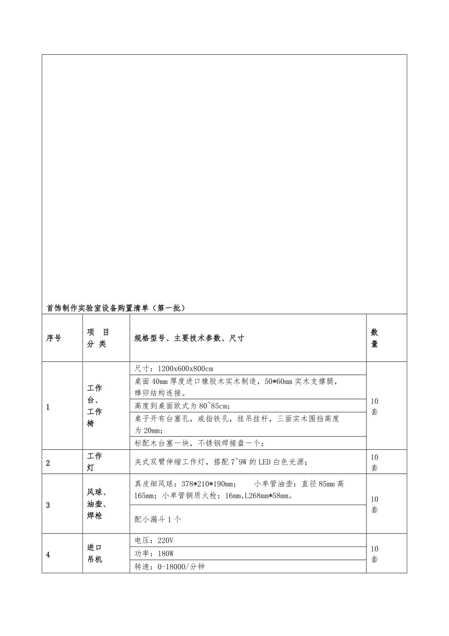 首饰制作实验室设备购置清单(第一批)_第1页