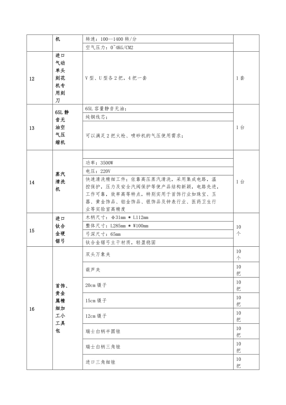 首饰制作实验室设备购置清单(第一批)_第3页