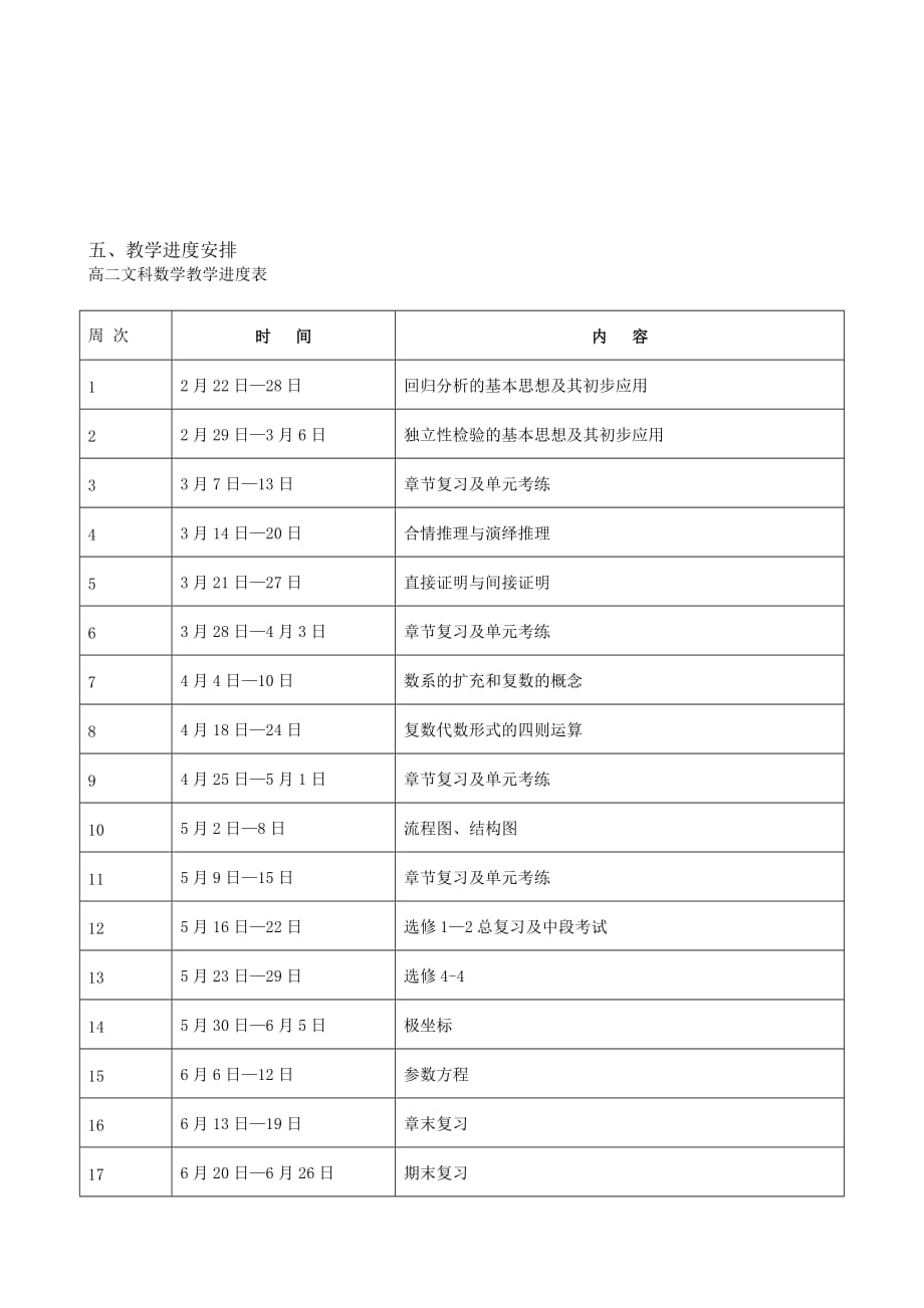 2015-2016-学年第二学期高二数学备课组工作计划_第4页