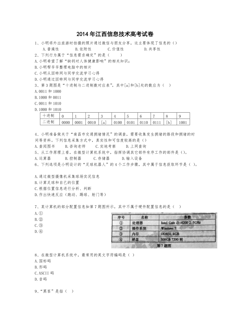 2014年江西信息技术高考真题_第1页