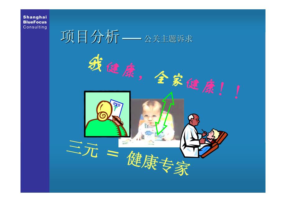 三元牛奶-健康专家上海市场公关传播策划案_第4页