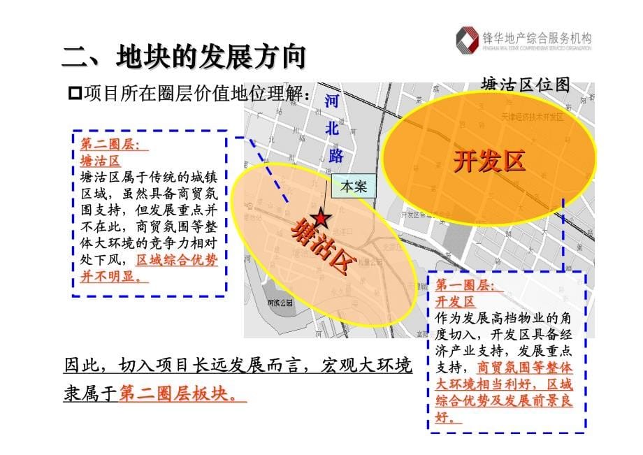 2006年天津滨海国际公寓项目定位报告_第5页