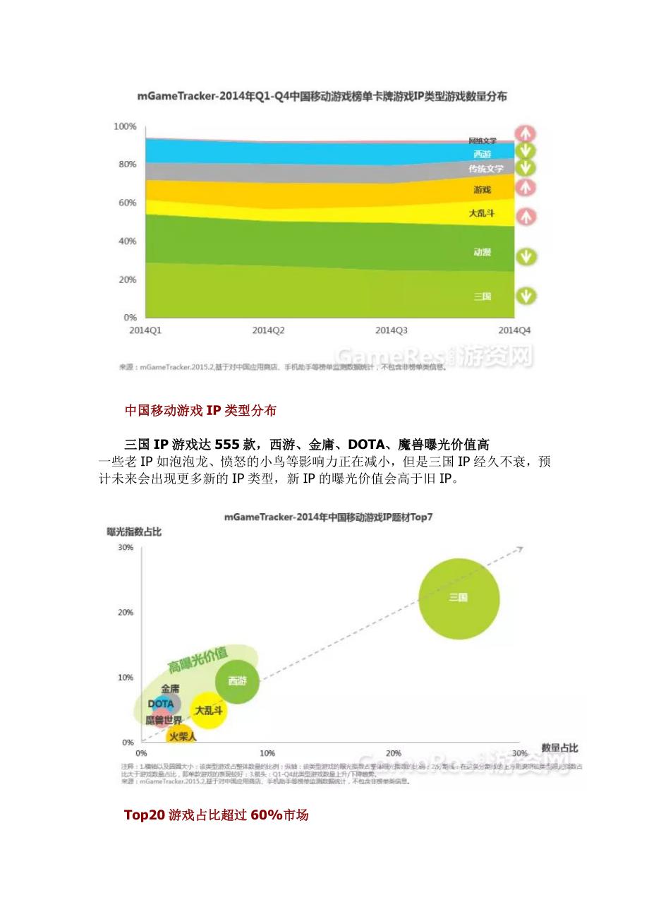 中国移动游戏行业研究报告 2018年移动游戏将超端游_第4页