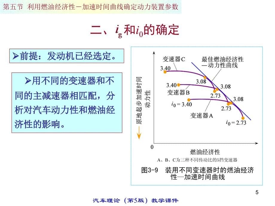 462编号汽车知识大全课件(完全版)3[1].5_第5页